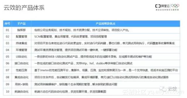 注意:4949开奖免费资料澳门,精选解析、解释与落实